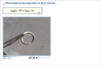 Photochemical decomposition of silver chloride