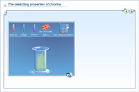 The bleaching properties of chlorine