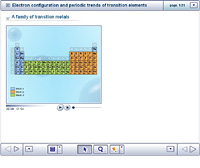 Electron configuration and periodic trends of transition elements