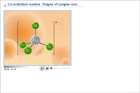 Co-ordination number. Shapes of complex ions