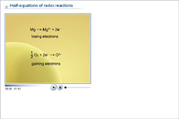 Half-equations of redox reactions