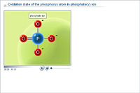 Oxidation state of the phosphorus atom in phosphate(V) ion
