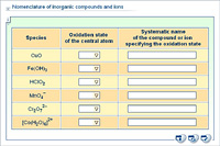 Nomenclature of inorganic compounds and ions