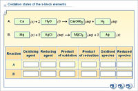 Oxidation states of the s-block elements