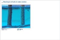 Electrolysis of salts in water solution