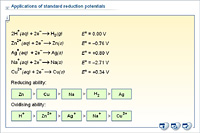 Applications of standard reduction potentials