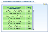 Predicting the direction of the redox reaction in a voltaic cell