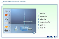 Reaction between metals and acids