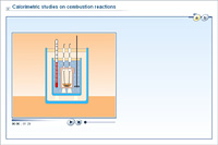 Calorimetric studies on combustion reactions