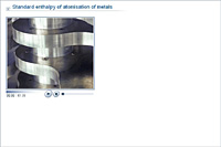 Standard enthalpy of atomisation of metals