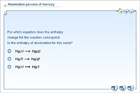 Atomisation process of mercury