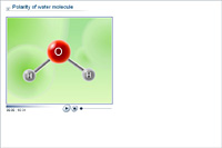 Polarity of water molecule