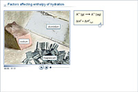 Factors affecting enthalpy of hydration