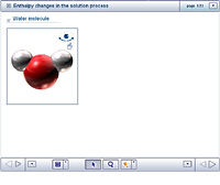 Enthalpy changes in the solution process