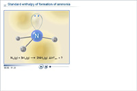 Standard enthalpy of formation of ammonia