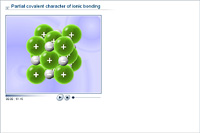Partial covalent character of ionic bonding