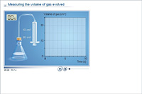 Measuring the volume of gas evolved