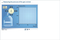 Measuring the pressure of the gas evolved