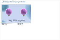 Decomposition of hydrogen iodide