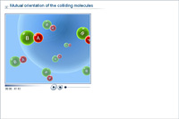 Mutual orientation of the colliding molecules