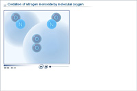 Oxidation of nitrogen monoxide by molecular oxygen