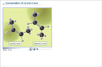 Isomerisation of cis-but-2-ene