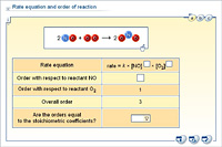 Rate equation and order of reaction