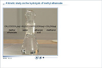 A kinetic study on the hydrolysis of methyl ethanoate