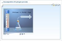 Decomposition of hydrogen peroxide