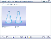 Effect of temperature and catalyst on the reaction rate