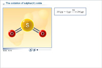 The oxidation of sulphur(IV) oxide