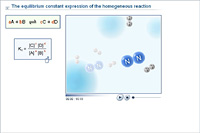 The equilibrium constant expression of the homogeneous reaction