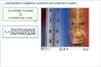 Determination of equilibrium constant for the esterification reaction