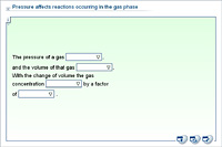 Pressure affects reactions occurring in the gas phase