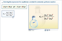 Deriving the expression for equilibrium constant for ammonia synthesis reaction