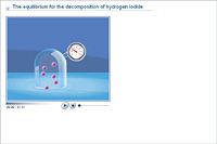 The equilibrium for the decomposition of hydrogen iodide