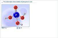 The electrolytic dissociation of phosphoric acid