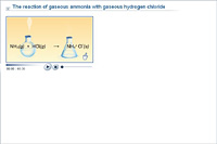 The reaction of gaseous ammonia with gaseous hydrogen chloride