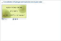 Concentration of hydrogen and hydroxide ions in pure water
