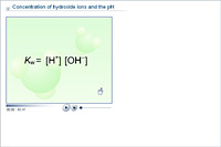 Concentration of hydroxide ions and the pH