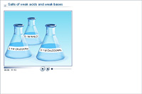 Salts of weak acids and weak bases