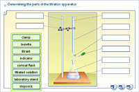 Determining the parts of the titration apparatus