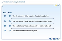 Titration as an analytical method