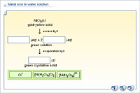 Metal ions in water solution