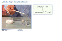 Finding the pH of a metal salt solution