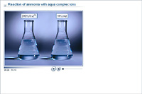 Reaction of ammonia with aqua complex ions