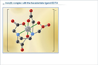 Iron(III) complex with the hexadentate ligand EDTA