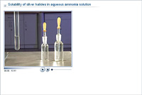 Solubility of silver halides in aqueous ammonia solution