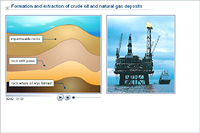 Formation and extraction of crude oil and natural gas deposits