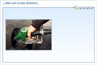 Main uses of crude oil fractions